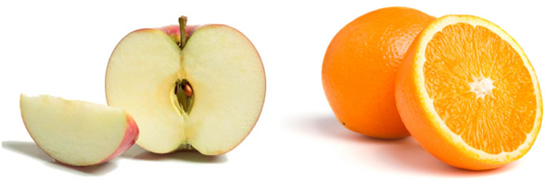 appleorange